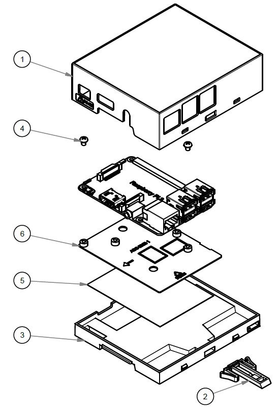 Embedded Box 6M - Product example