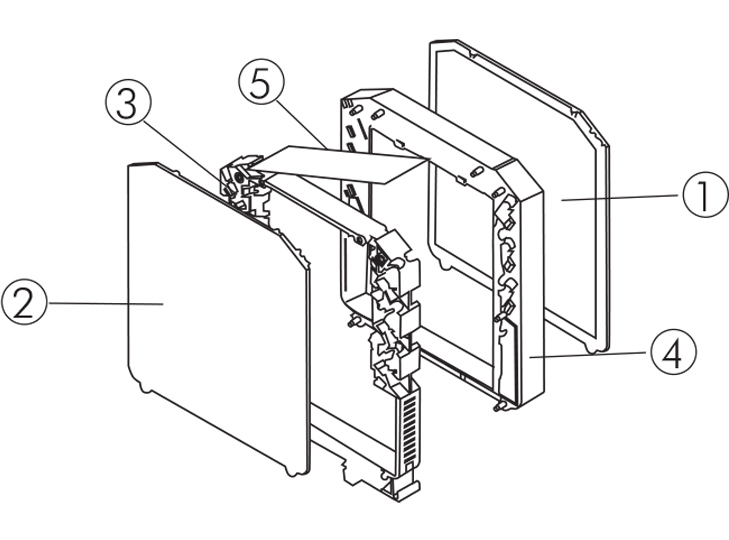 Guidebox 37,5 - Product example