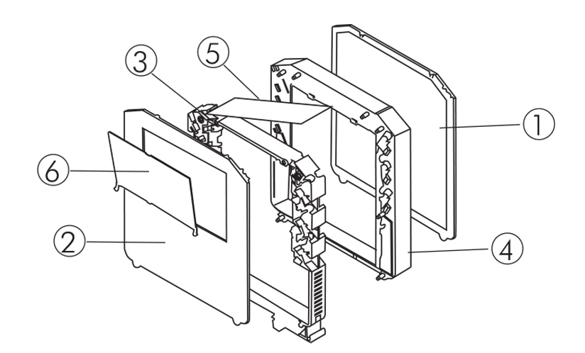 Guidebox 22,5S - Product example